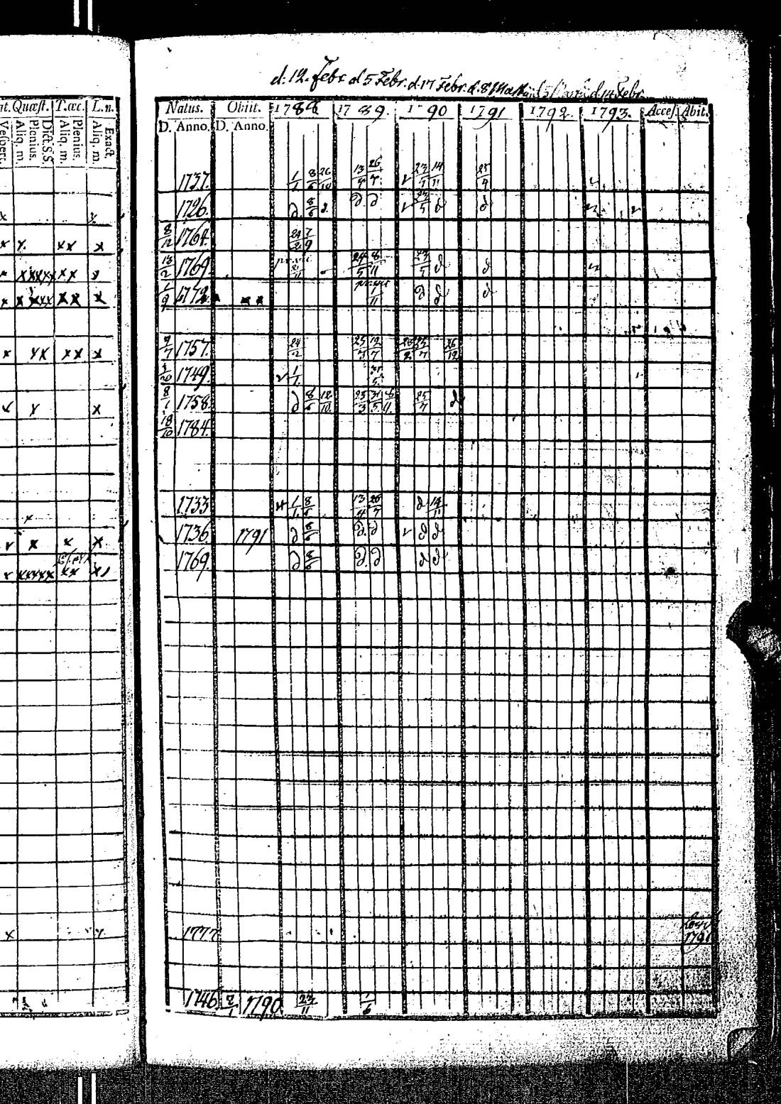 [ ../kirjat/Kirkonkirjat/kirkkonummi/rippikirja_1788-1793_es198/kuvat/158.jpg ]