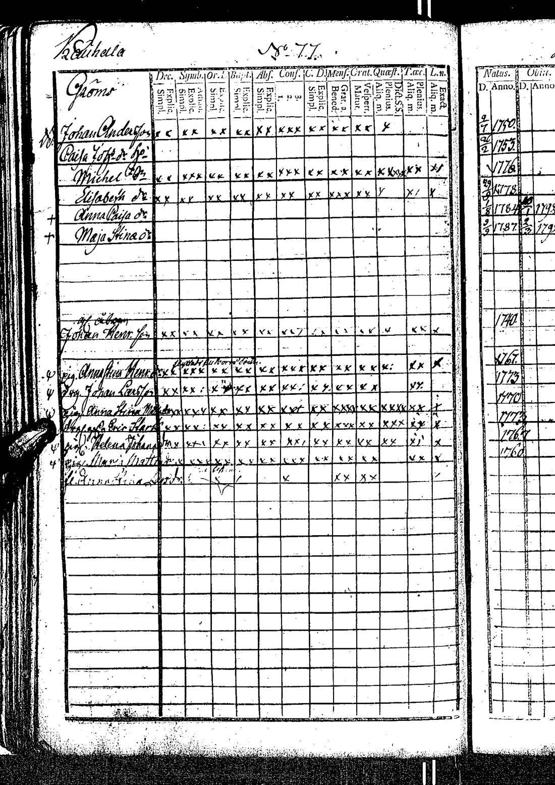 [ ../kirjat/Kirkonkirjat/kirkkonummi/rippikirja_1788-1793_es198/kuvat/159.jpg ]