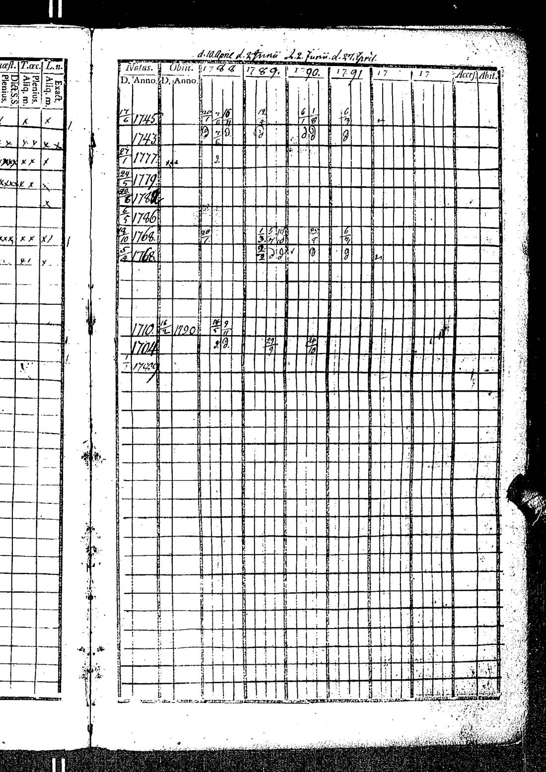 [ ../kirjat/Kirkonkirjat/kirkkonummi/rippikirja_1788-1793_es198/kuvat/18.jpg ]