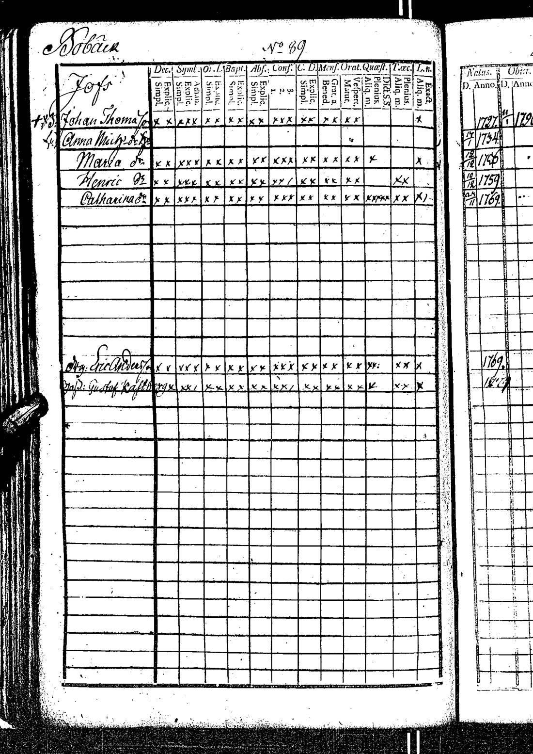 [ ../kirjat/Kirkonkirjat/kirkkonummi/rippikirja_1788-1793_es198/kuvat/183.jpg ]