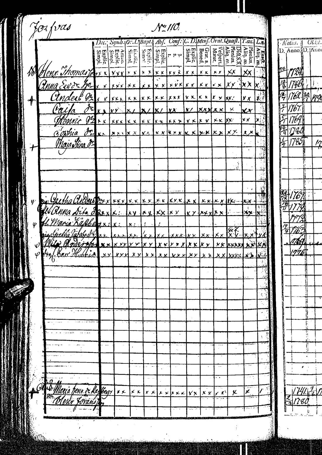 [ ../kirjat/Kirkonkirjat/kirkkonummi/rippikirja_1788-1793_es198/kuvat/223.jpg ]