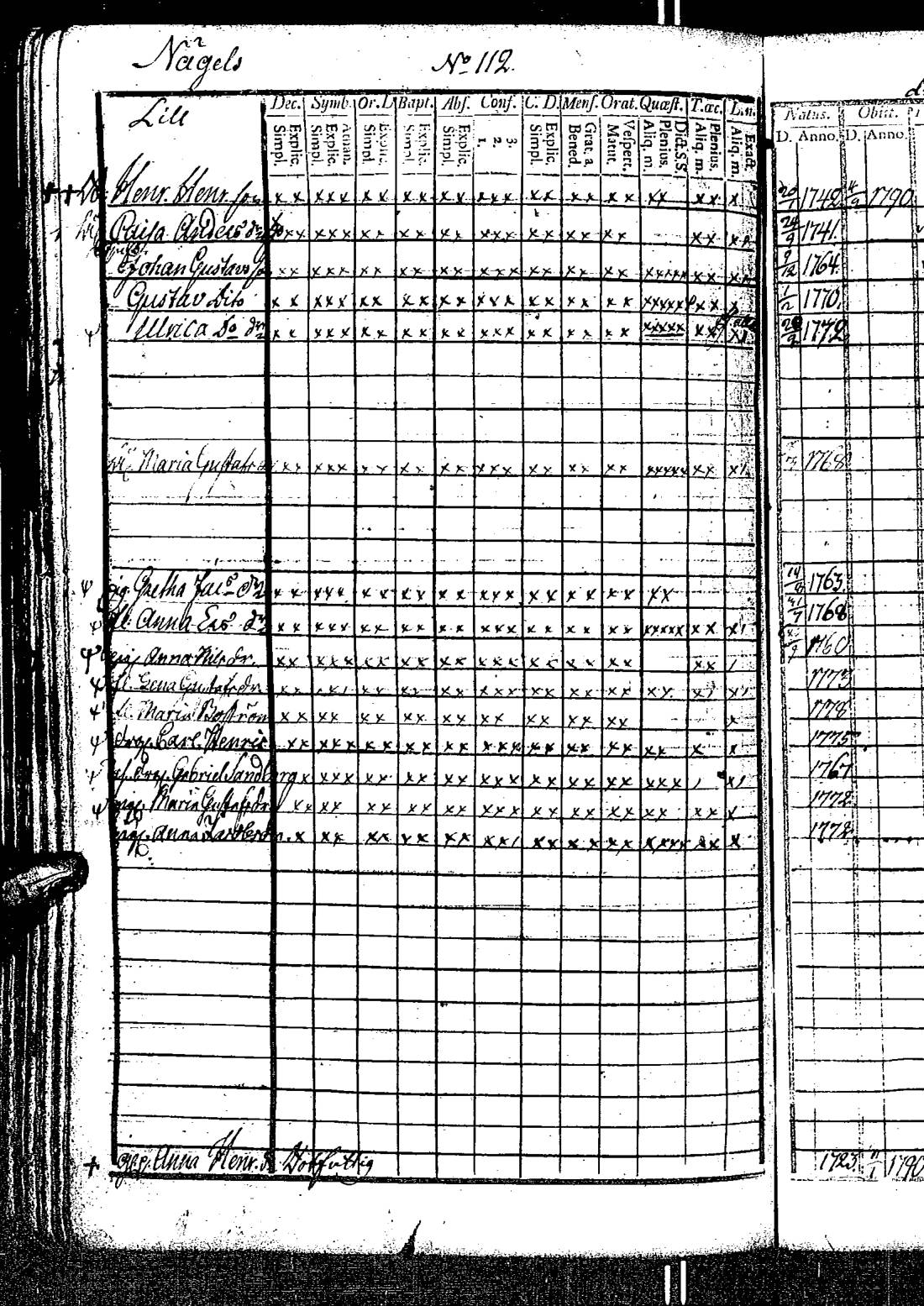 [ ../kirjat/Kirkonkirjat/kirkkonummi/rippikirja_1788-1793_es198/kuvat/227.jpg ]