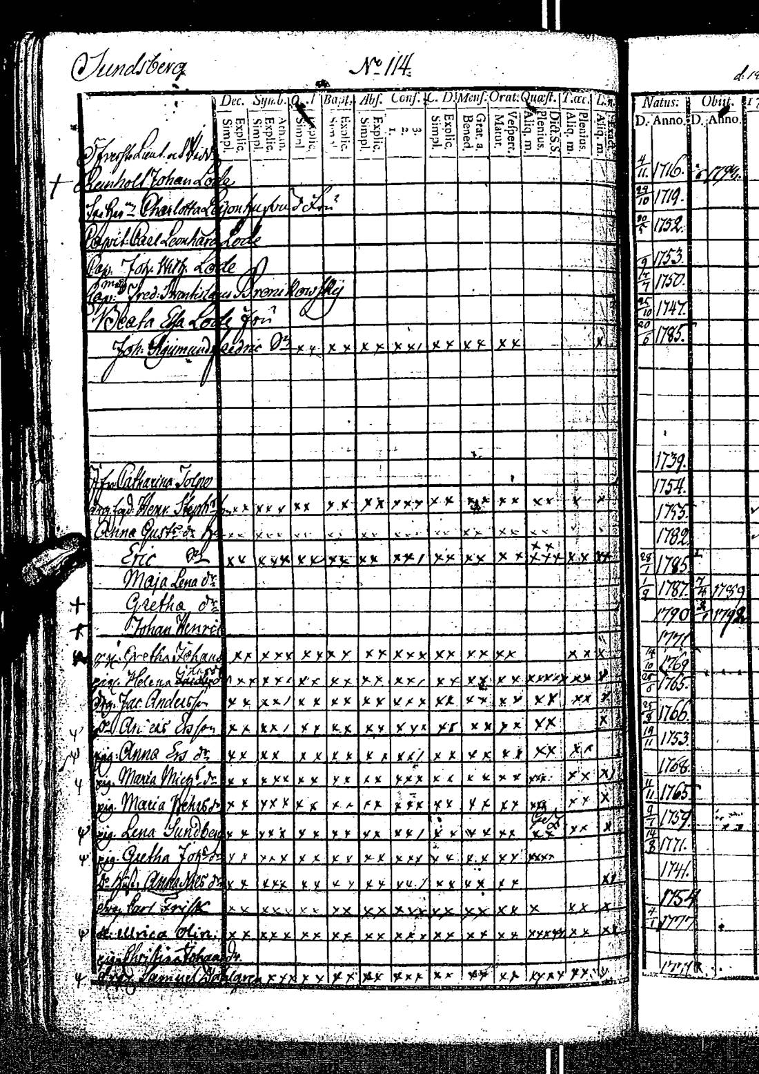 [ ../kirjat/Kirkonkirjat/kirkkonummi/rippikirja_1788-1793_es198/kuvat/231.jpg ]