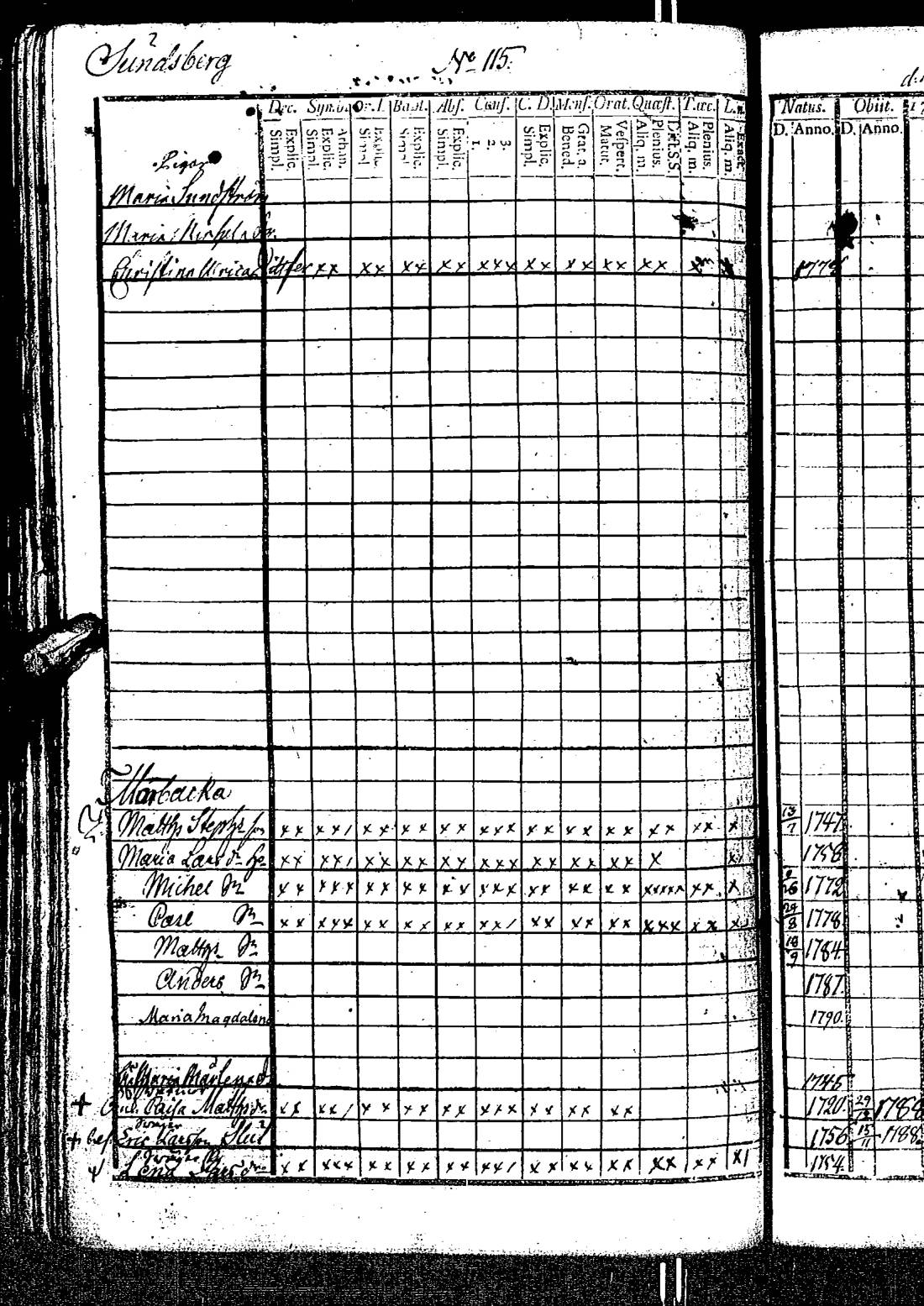 [ ../kirjat/Kirkonkirjat/kirkkonummi/rippikirja_1788-1793_es198/kuvat/233.jpg ]