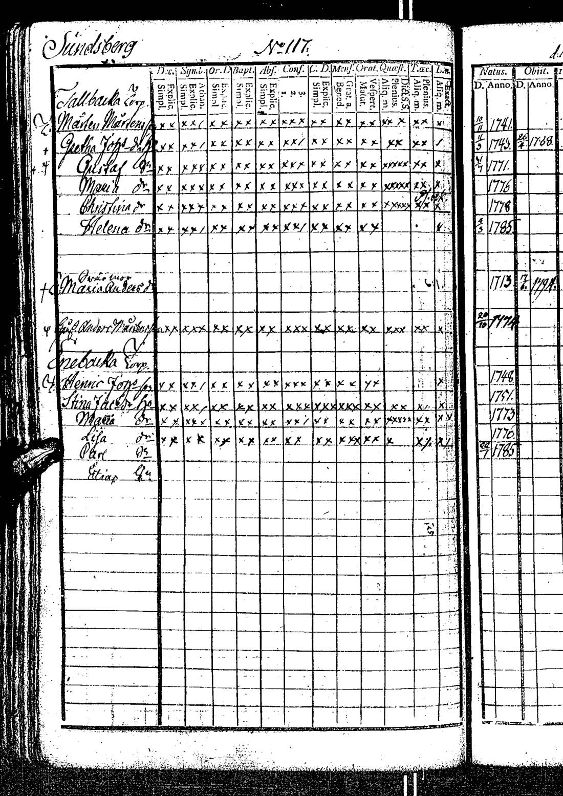 [ ../kirjat/Kirkonkirjat/kirkkonummi/rippikirja_1788-1793_es198/kuvat/237.jpg ]