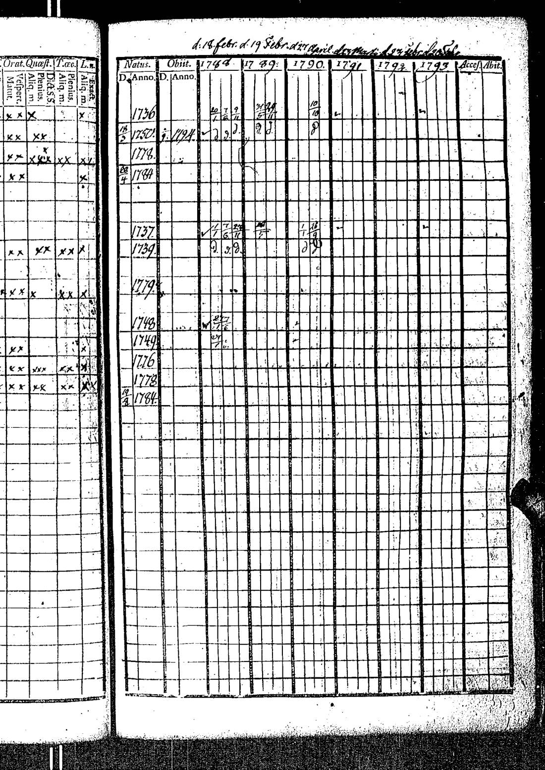 [ ../kirjat/Kirkonkirjat/kirkkonummi/rippikirja_1788-1793_es198/kuvat/240.jpg ]