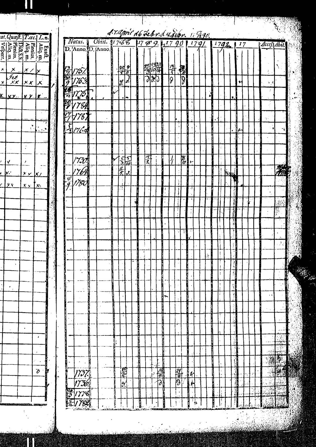 [ ../kirjat/Kirkonkirjat/kirkkonummi/rippikirja_1788-1793_es198/kuvat/26.jpg ]