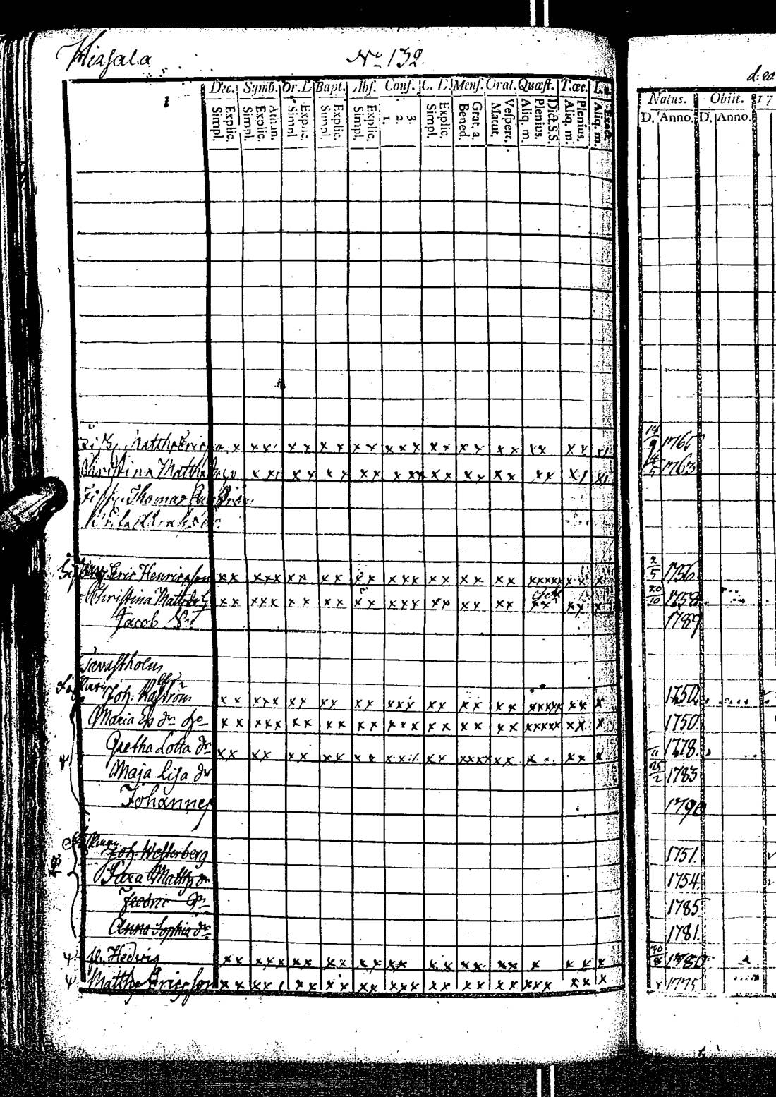 [ ../kirjat/Kirkonkirjat/kirkkonummi/rippikirja_1788-1793_es198/kuvat/267.jpg ]