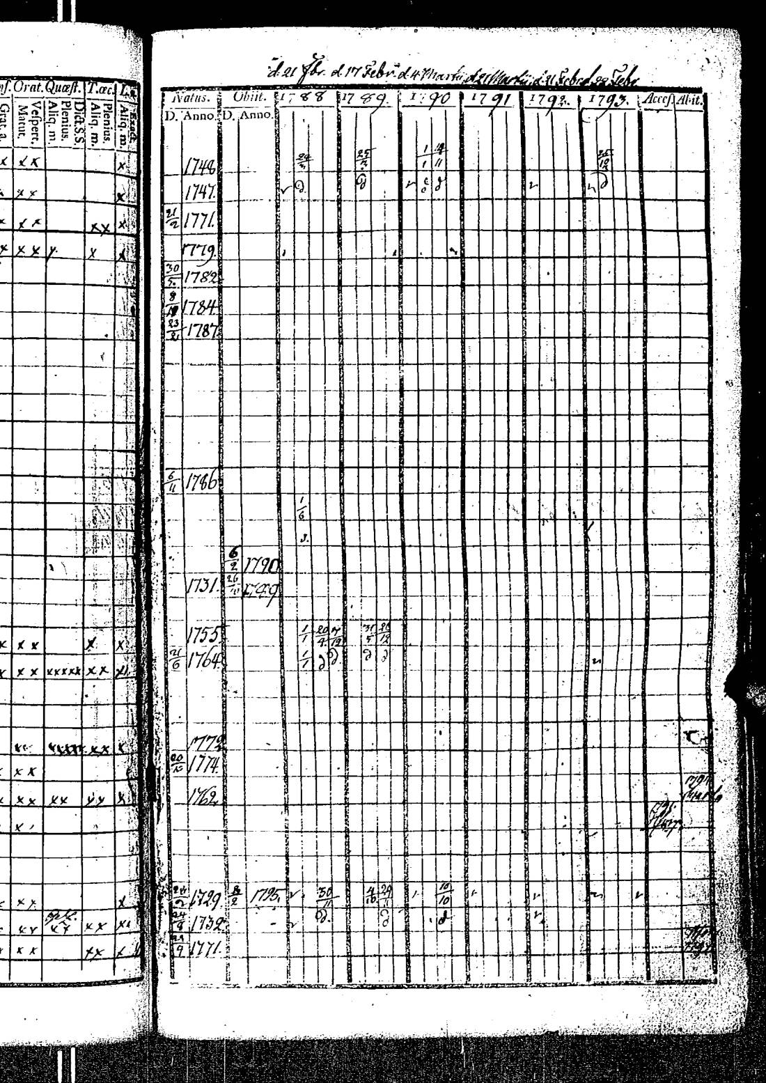 [ ../kirjat/Kirkonkirjat/kirkkonummi/rippikirja_1788-1793_es198/kuvat/272.jpg ]