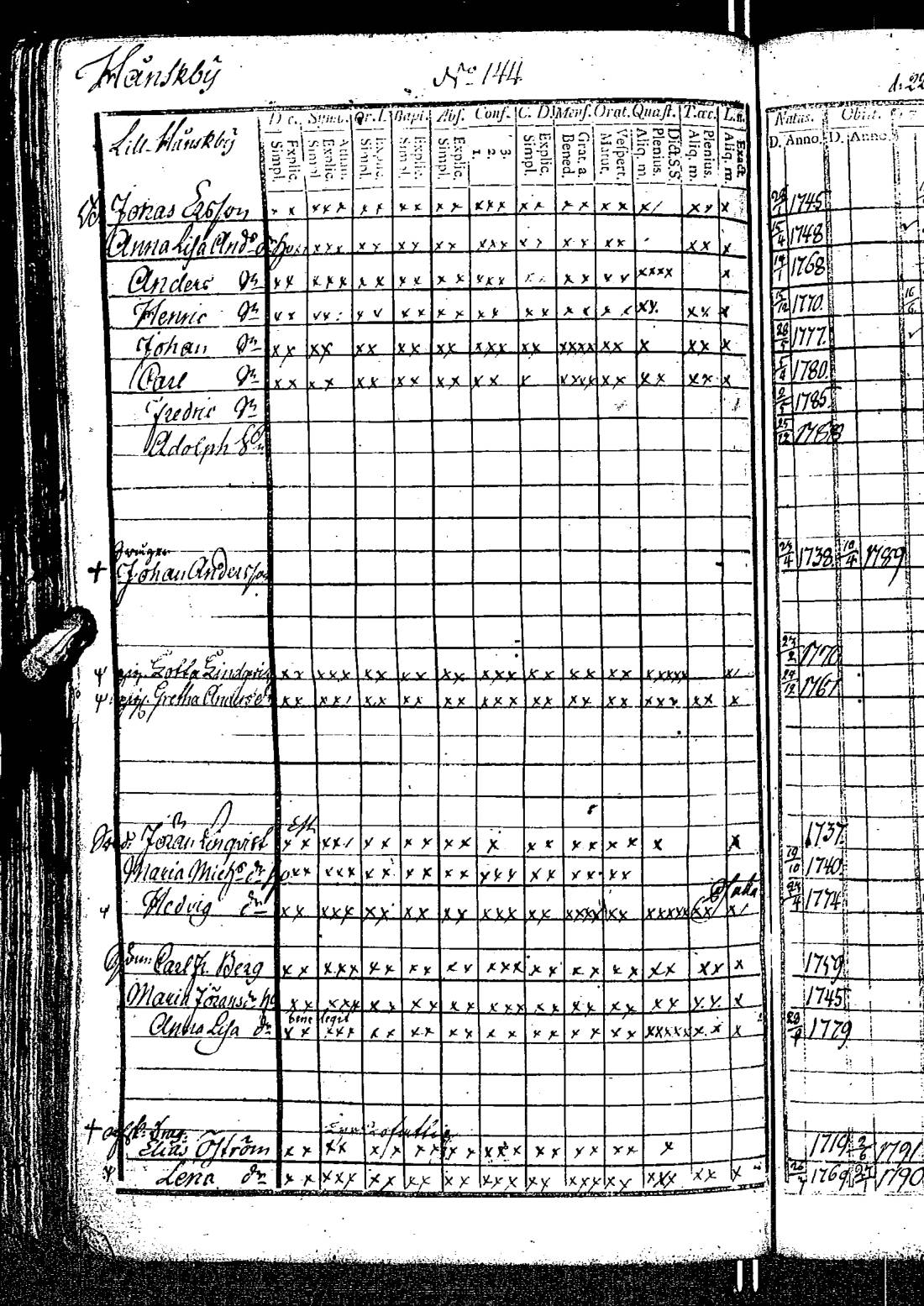 [ ../kirjat/Kirkonkirjat/kirkkonummi/rippikirja_1788-1793_es198/kuvat/291.jpg ]