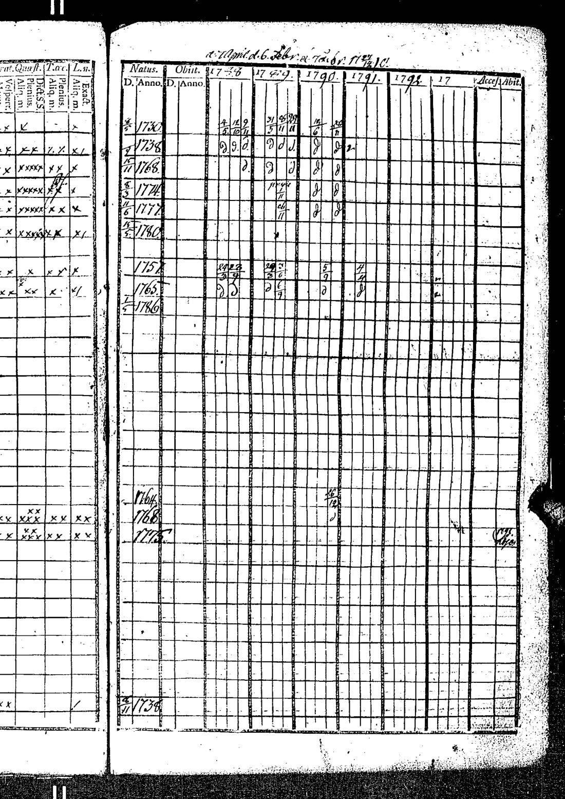 [ ../kirjat/Kirkonkirjat/kirkkonummi/rippikirja_1788-1793_es198/kuvat/32.jpg ]