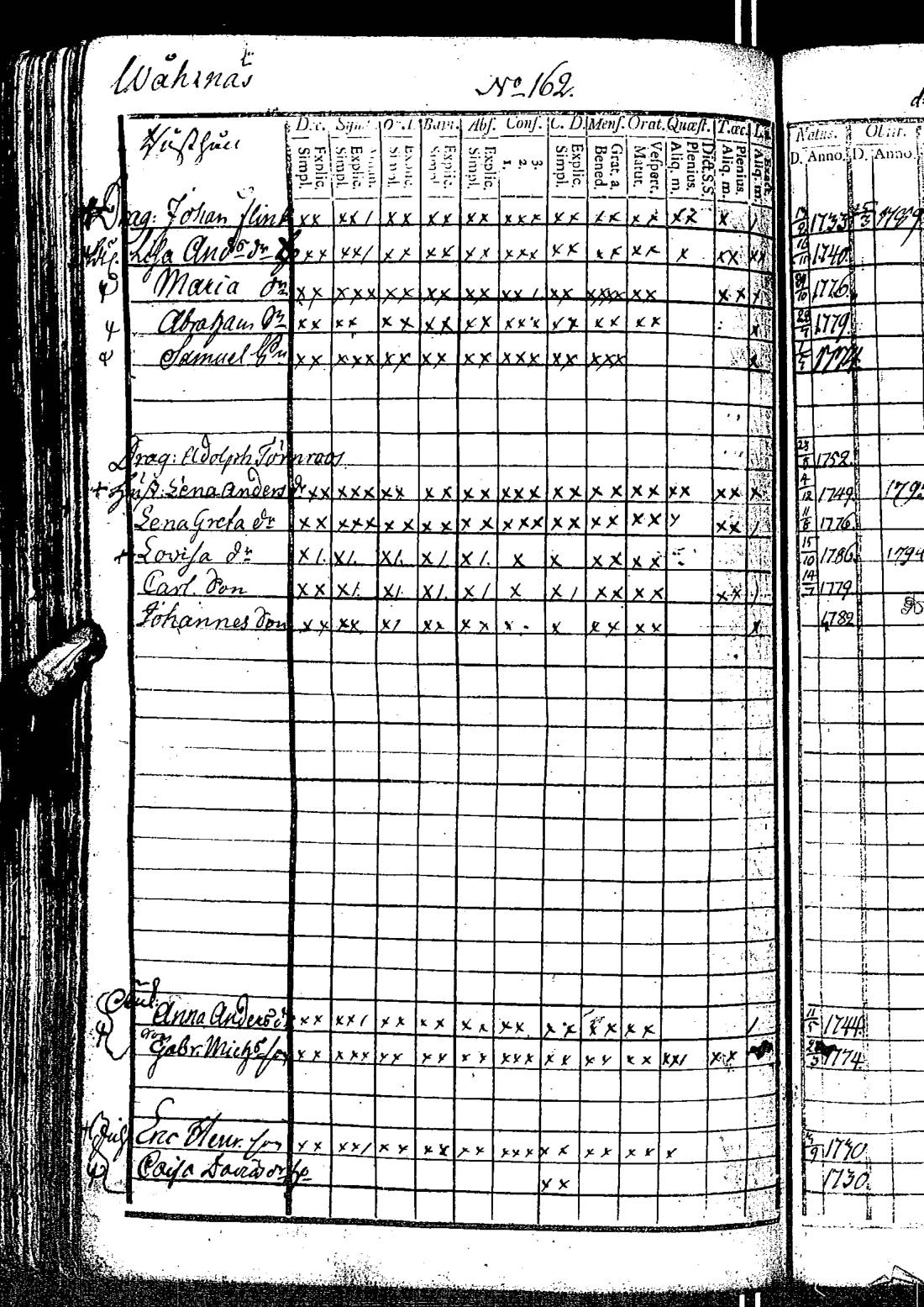 [ ../kirjat/Kirkonkirjat/kirkkonummi/rippikirja_1788-1793_es198/kuvat/329.jpg ]