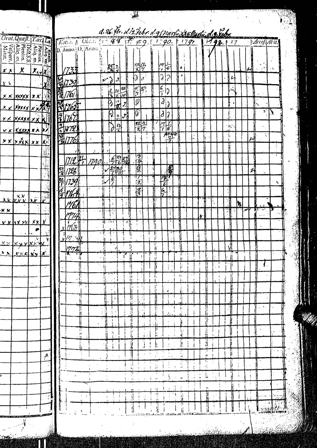 [ ../kirjat/Kirkonkirjat/kirkkonummi/rippikirja_1788-1793_es198/kuvat/332.jpg ]