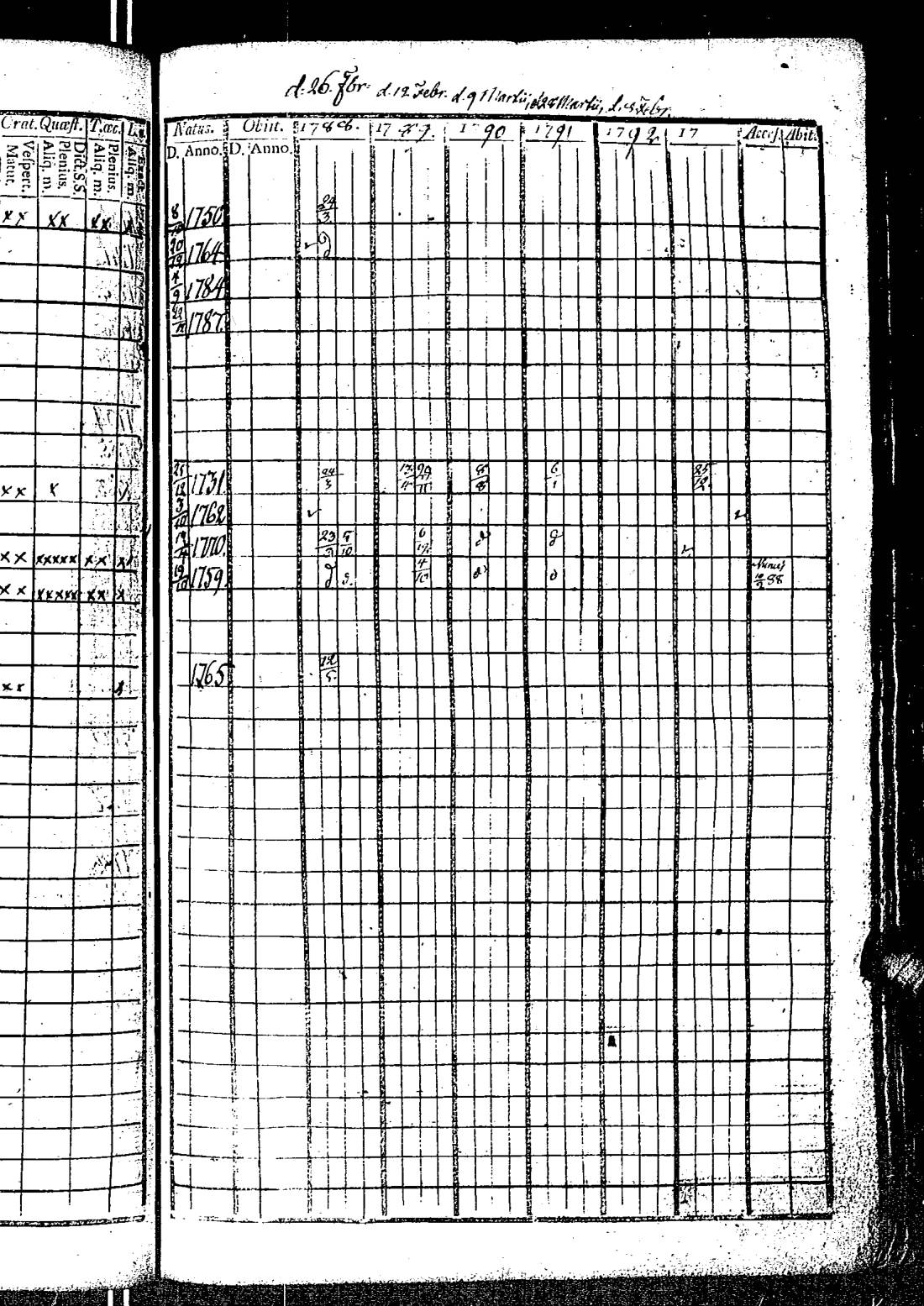 [ ../kirjat/Kirkonkirjat/kirkkonummi/rippikirja_1788-1793_es198/kuvat/338.jpg ]