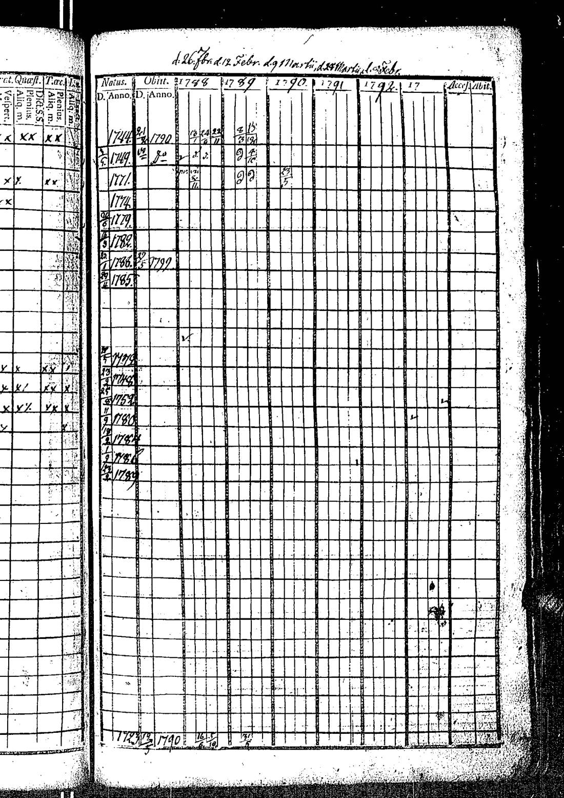 [ ../kirjat/Kirkonkirjat/kirkkonummi/rippikirja_1788-1793_es198/kuvat/342.jpg ]
