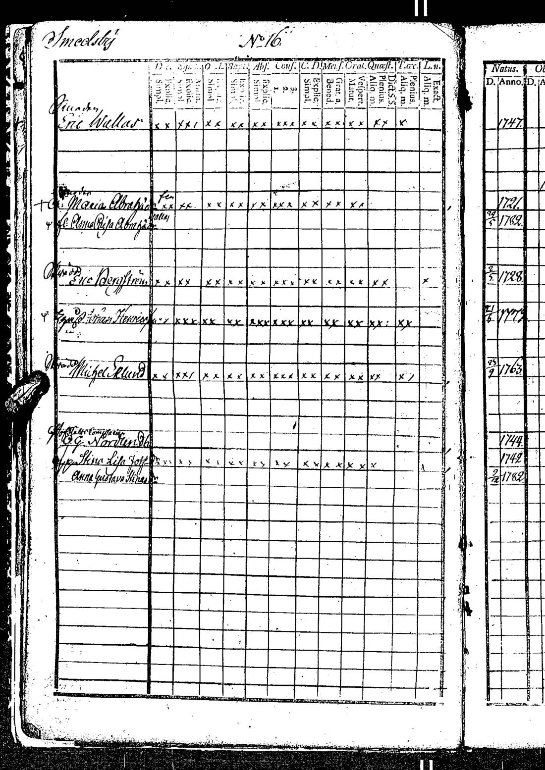 [ ../kirjat/Kirkonkirjat/kirkkonummi/rippikirja_1788-1793_es198/kuvat/37.jpg ]