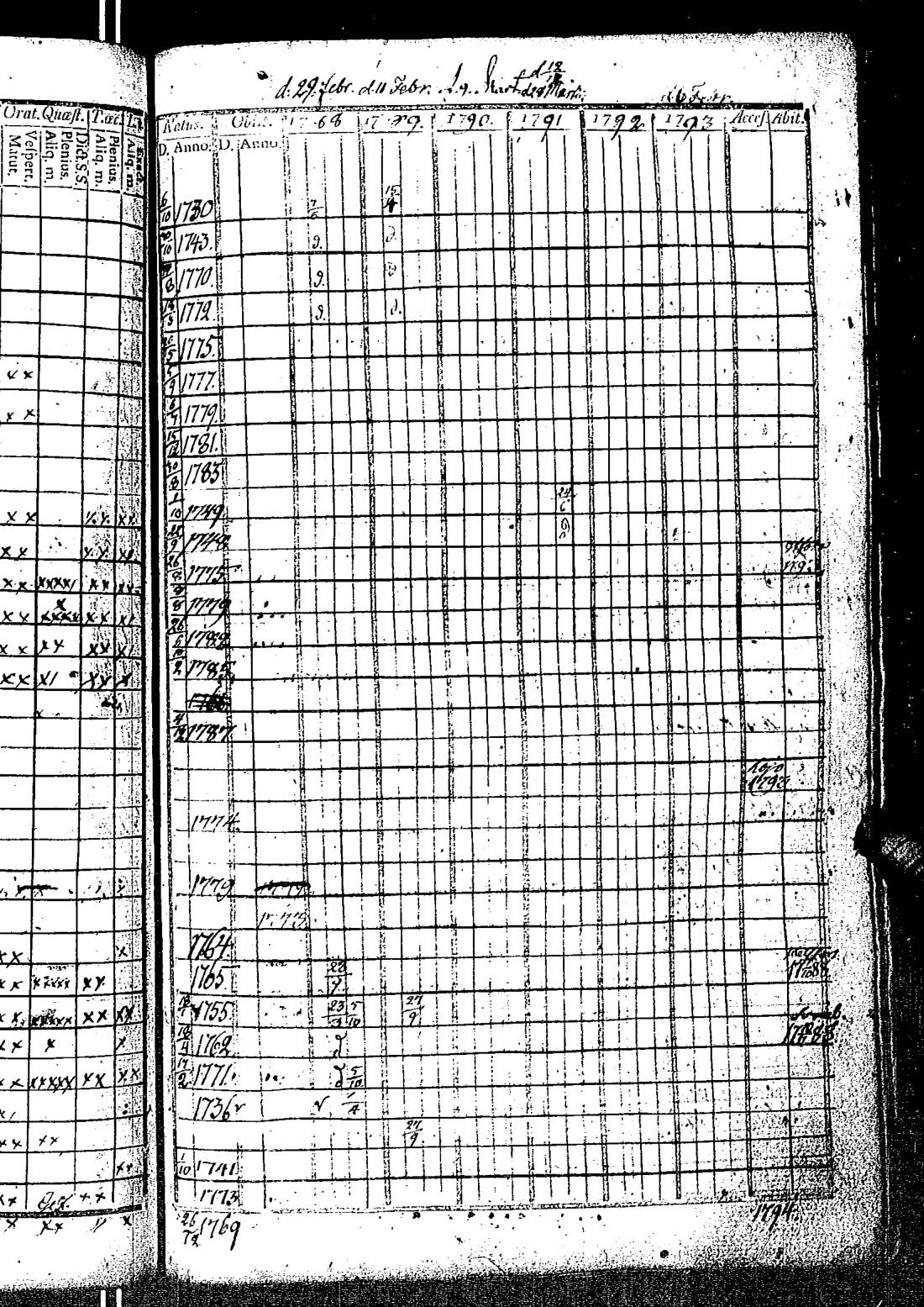 [ ../kirjat/Kirkonkirjat/kirkkonummi/rippikirja_1788-1793_es198/kuvat/372.jpg ]