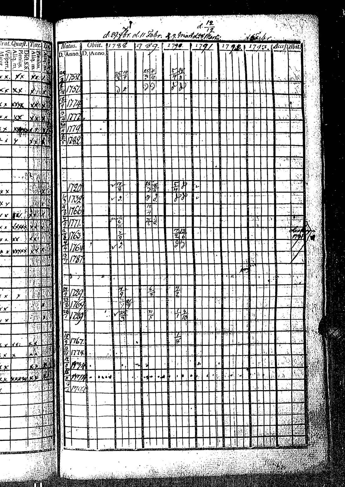 [ ../kirjat/Kirkonkirjat/kirkkonummi/rippikirja_1788-1793_es198/kuvat/382.jpg ]