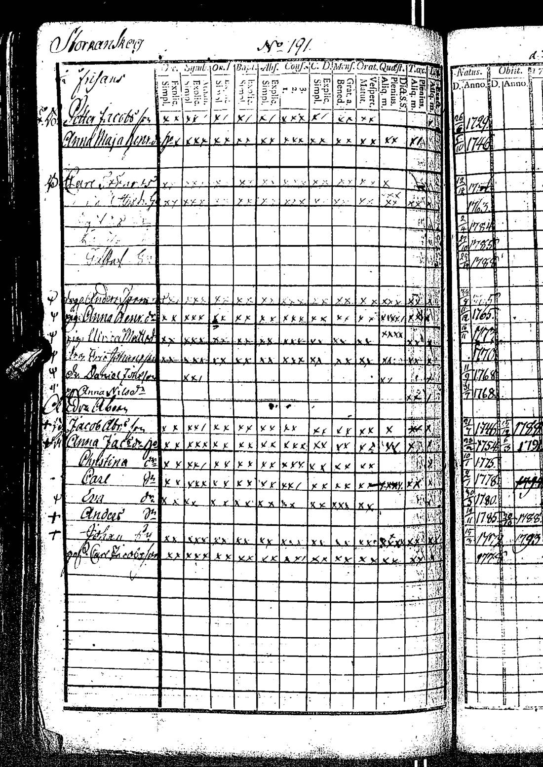 [ ../kirjat/Kirkonkirjat/kirkkonummi/rippikirja_1788-1793_es198/kuvat/387.jpg ]