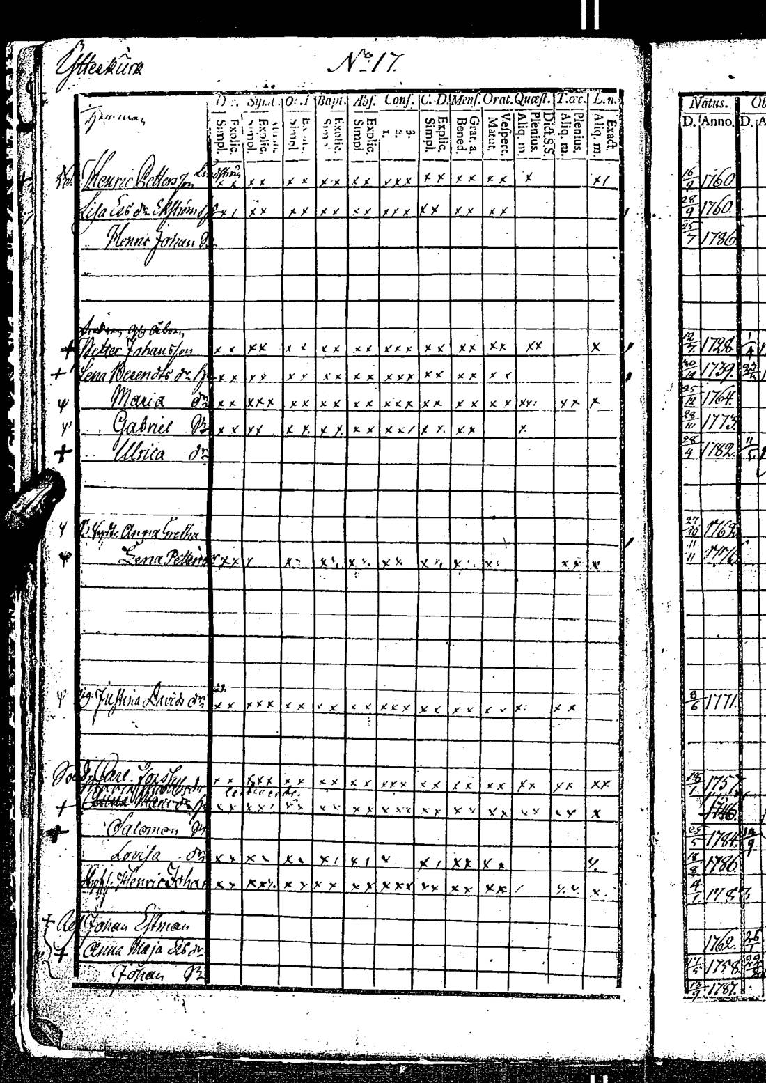 [ ../kirjat/Kirkonkirjat/kirkkonummi/rippikirja_1788-1793_es198/kuvat/39.jpg ]