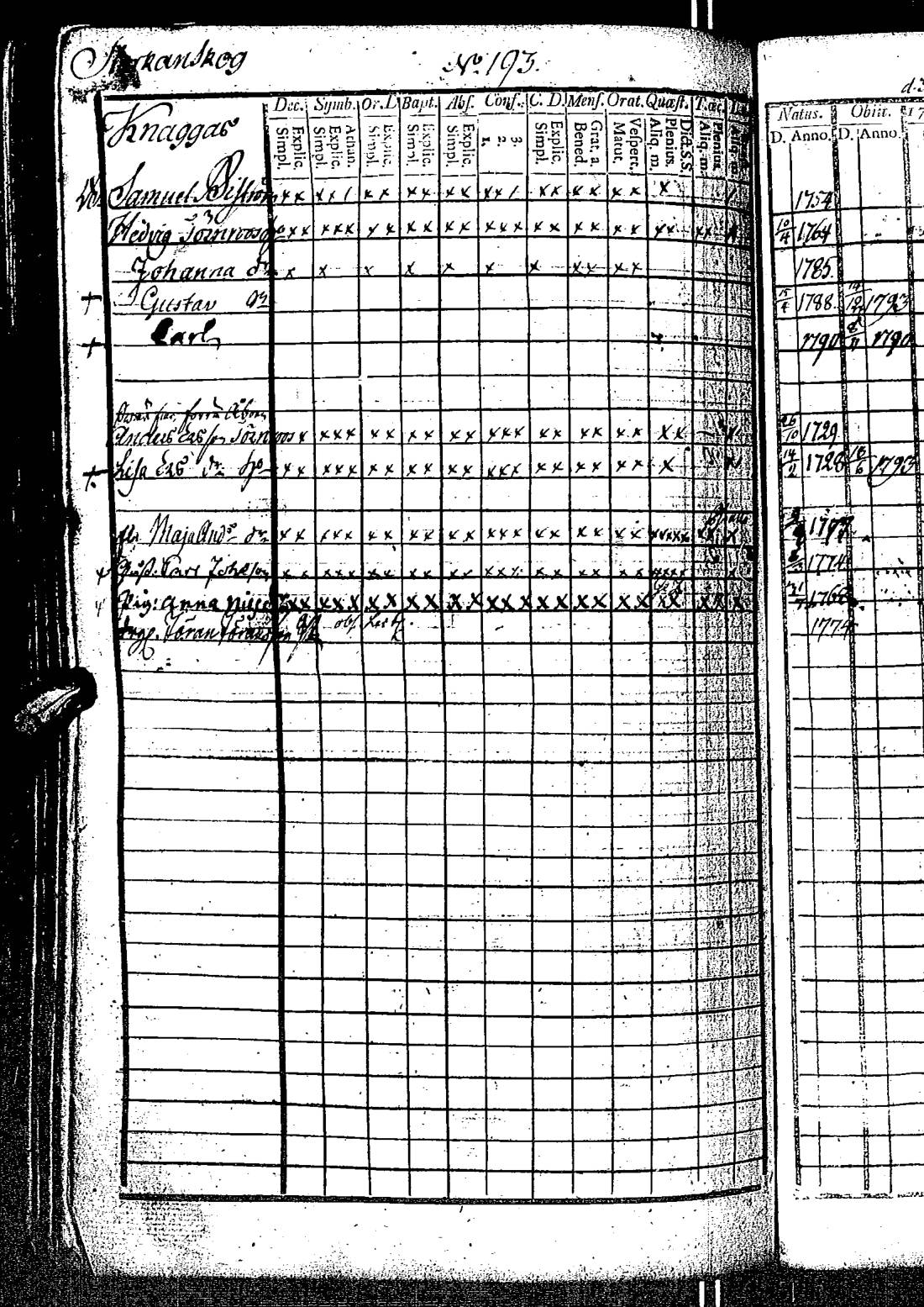 [ ../kirjat/Kirkonkirjat/kirkkonummi/rippikirja_1788-1793_es198/kuvat/391.jpg ]