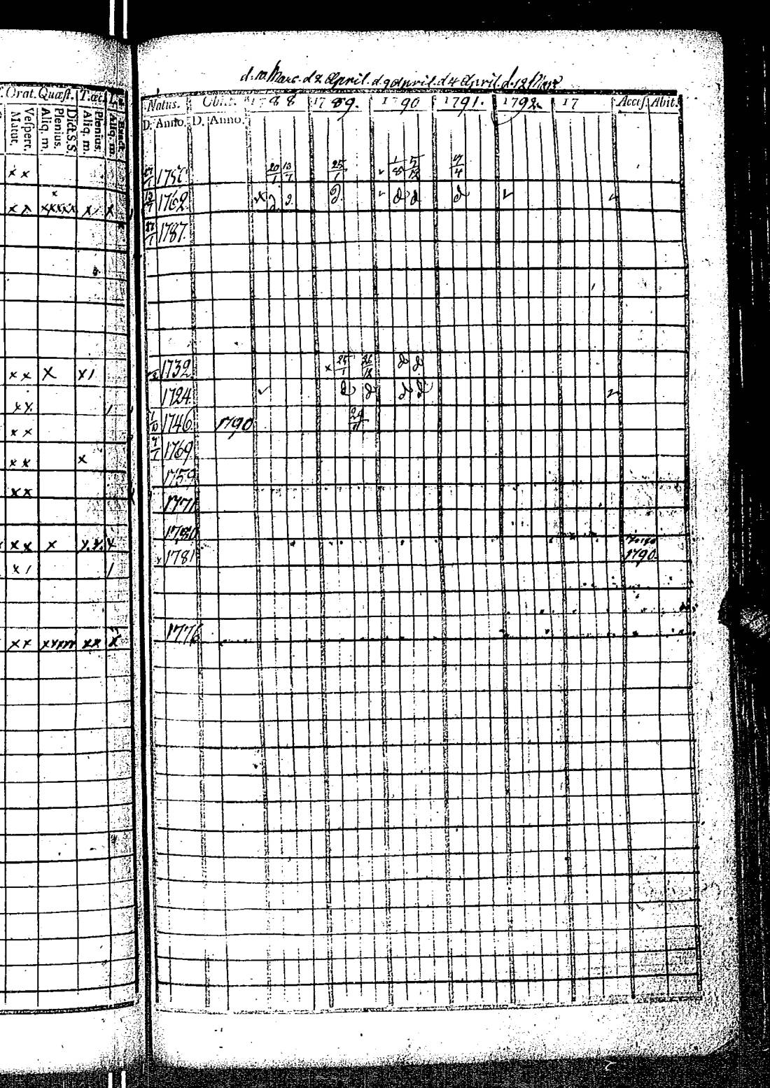 [ ../kirjat/Kirkonkirjat/kirkkonummi/rippikirja_1788-1793_es198/kuvat/452.jpg ]