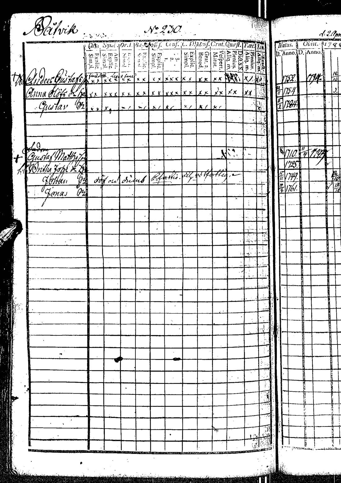 [ ../kirjat/Kirkonkirjat/kirkkonummi/rippikirja_1788-1793_es198/kuvat/465.jpg ]