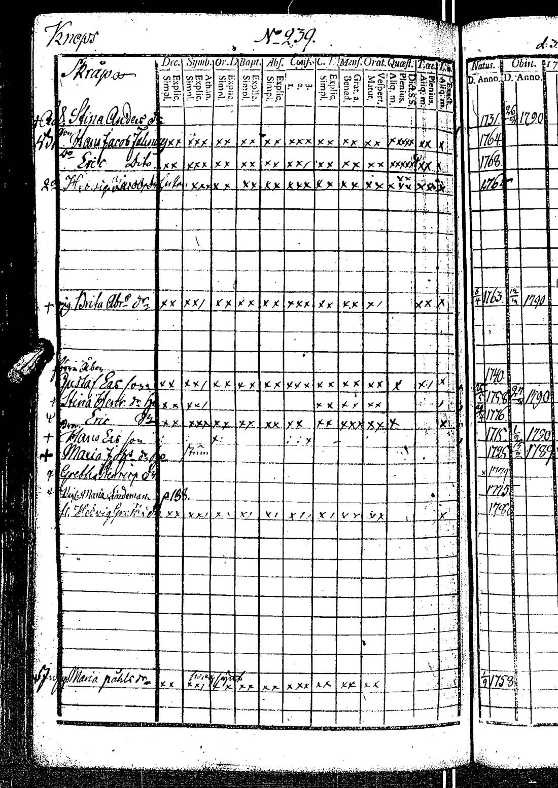 [ ../kirjat/Kirkonkirjat/kirkkonummi/rippikirja_1788-1793_es198/kuvat/483.jpg ]