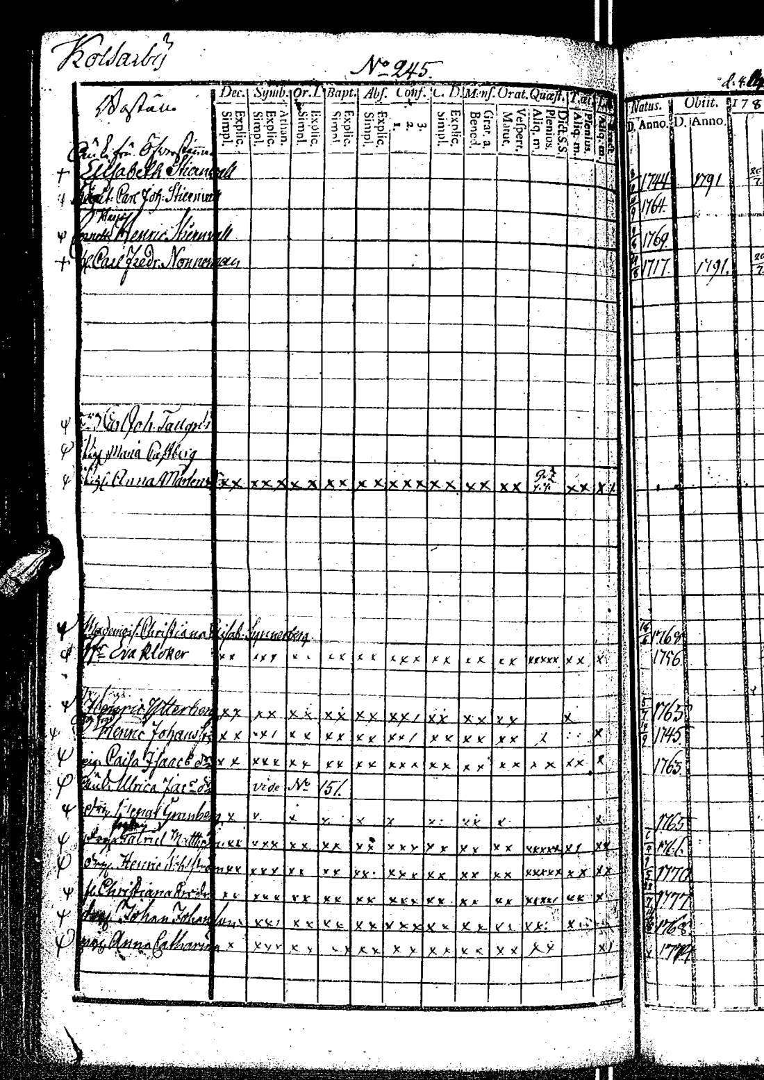 [ ../kirjat/Kirkonkirjat/kirkkonummi/rippikirja_1788-1793_es198/kuvat/495.jpg ]