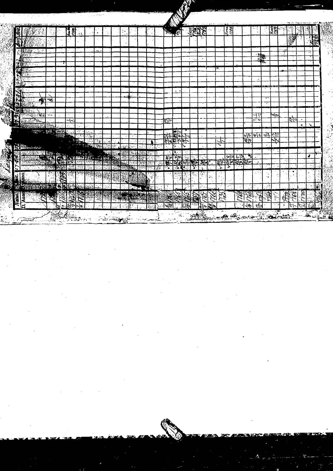 [ ../kirjat/Kirkonkirjat/kirkkonummi/rippikirja_1788-1793_es198/kuvat/5.jpg ]