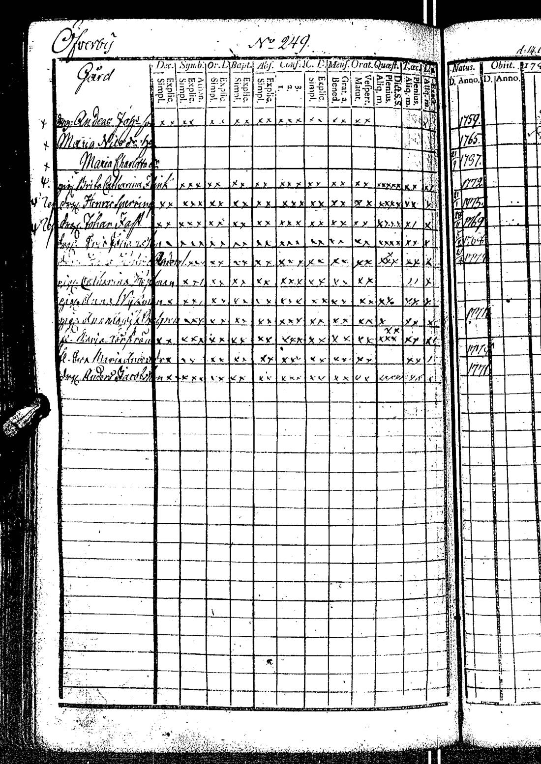[ ../kirjat/Kirkonkirjat/kirkkonummi/rippikirja_1788-1793_es198/kuvat/503.jpg ]