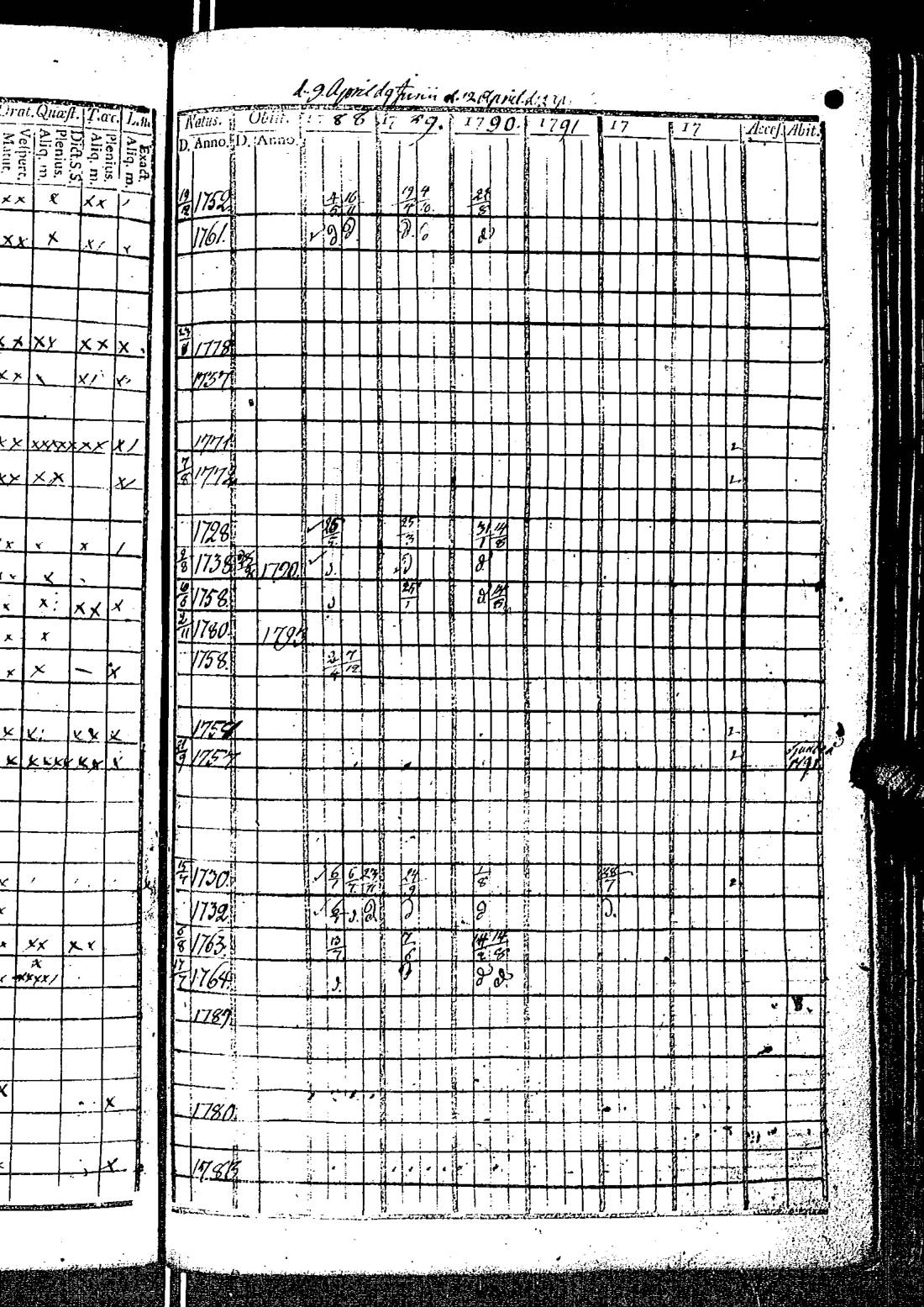 [ ../kirjat/Kirkonkirjat/kirkkonummi/rippikirja_1788-1793_es198/kuvat/532.jpg ]