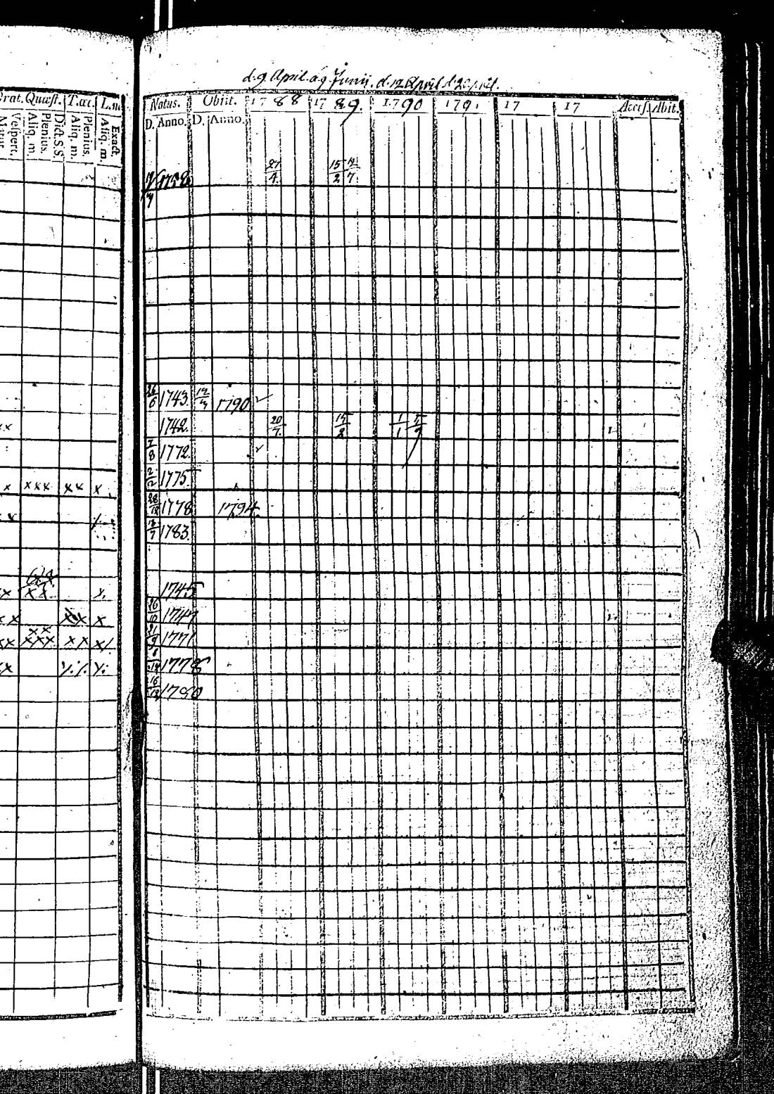 [ ../kirjat/Kirkonkirjat/kirkkonummi/rippikirja_1788-1793_es198/kuvat/534.jpg ]