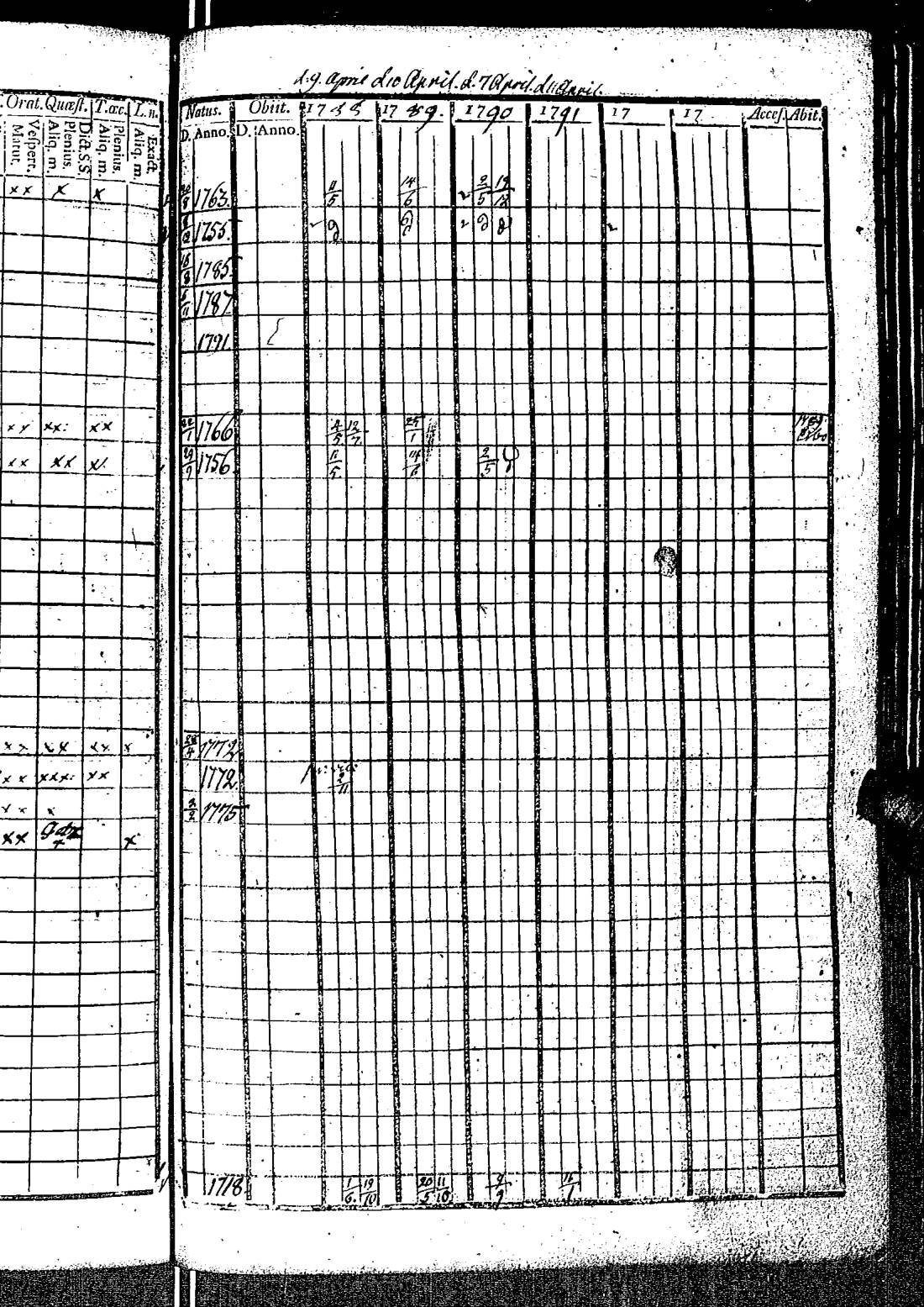 [ ../kirjat/Kirkonkirjat/kirkkonummi/rippikirja_1788-1793_es198/kuvat/538.jpg ]