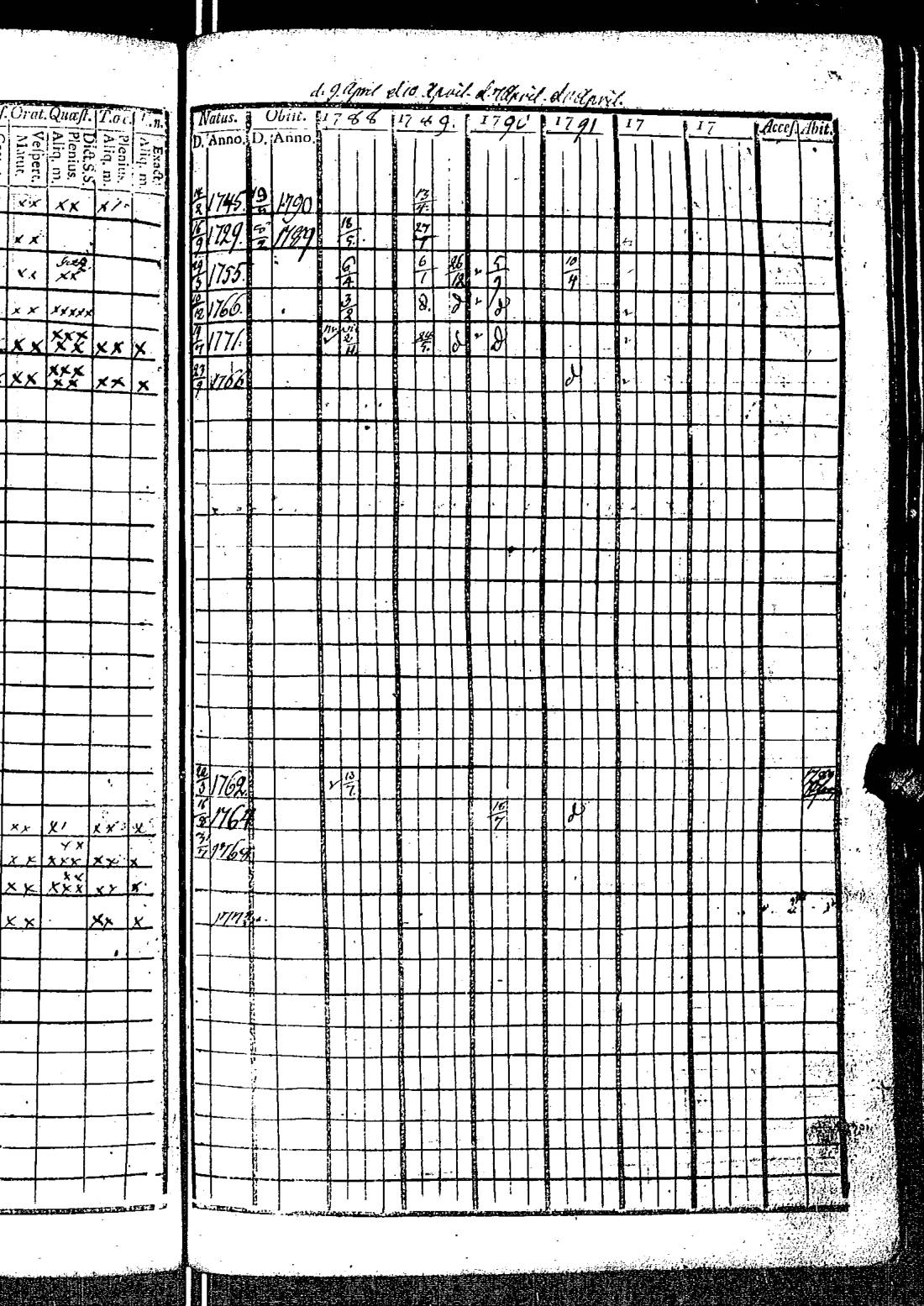 [ ../kirjat/Kirkonkirjat/kirkkonummi/rippikirja_1788-1793_es198/kuvat/542.jpg ]