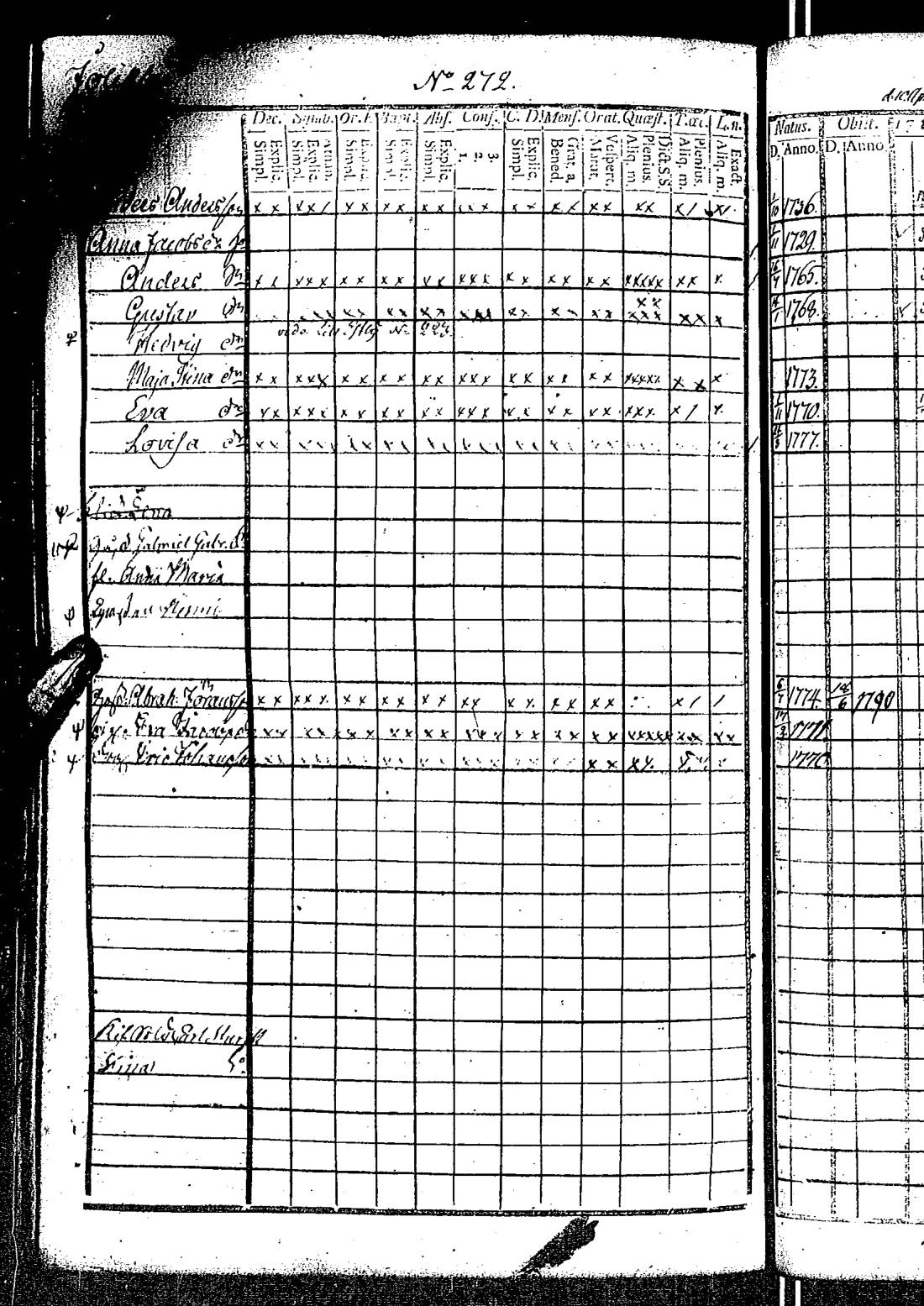 [ ../kirjat/Kirkonkirjat/kirkkonummi/rippikirja_1788-1793_es198/kuvat/549.jpg ]