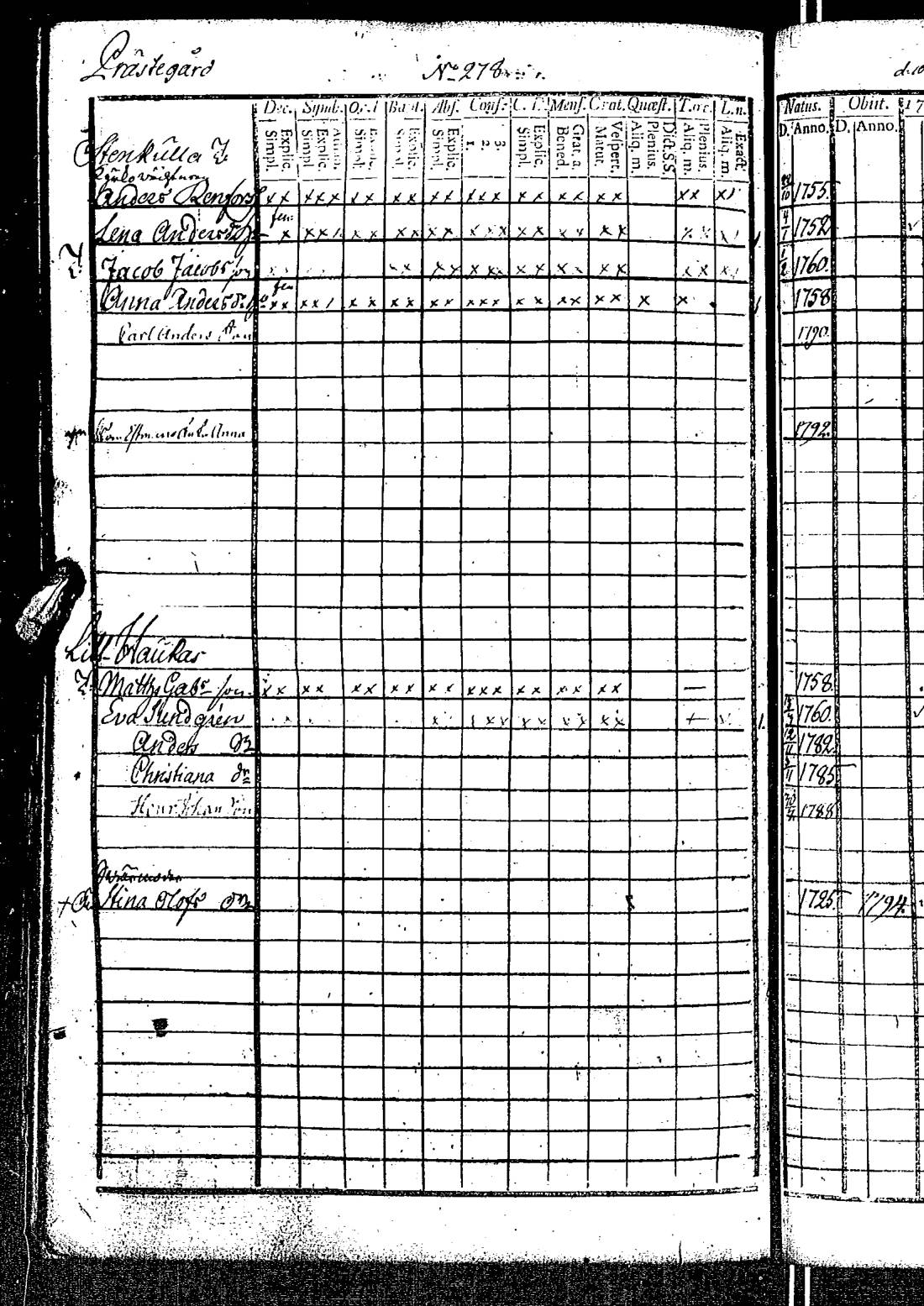 [ ../kirjat/Kirkonkirjat/kirkkonummi/rippikirja_1788-1793_es198/kuvat/563.jpg ]