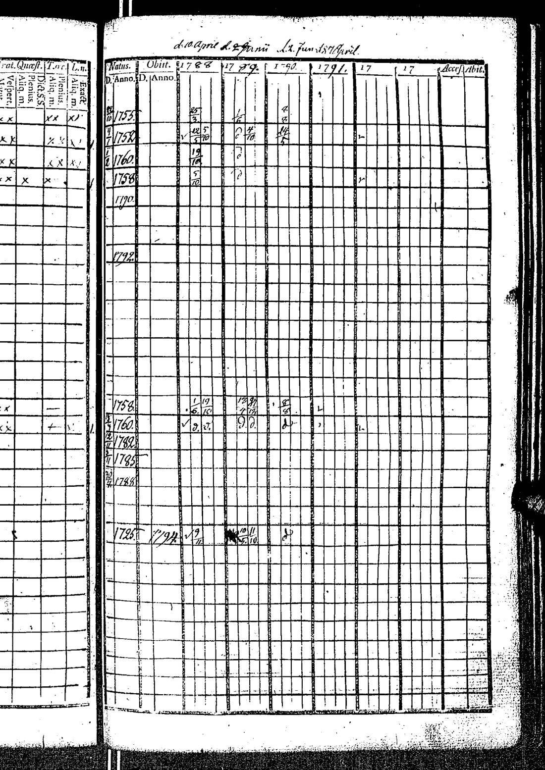 [ ../kirjat/Kirkonkirjat/kirkkonummi/rippikirja_1788-1793_es198/kuvat/564.jpg ]