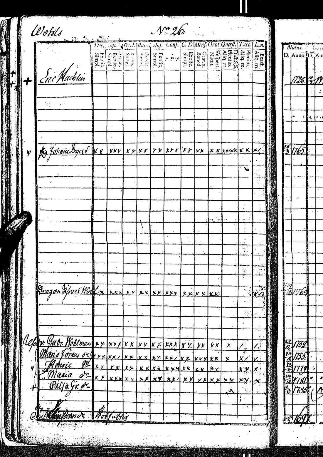 [ ../kirjat/Kirkonkirjat/kirkkonummi/rippikirja_1788-1793_es198/kuvat/57.jpg ]
