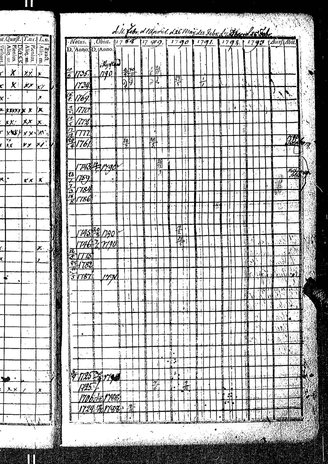 [ ../kirjat/Kirkonkirjat/kirkkonummi/rippikirja_1788-1793_es198/kuvat/60.jpg ]