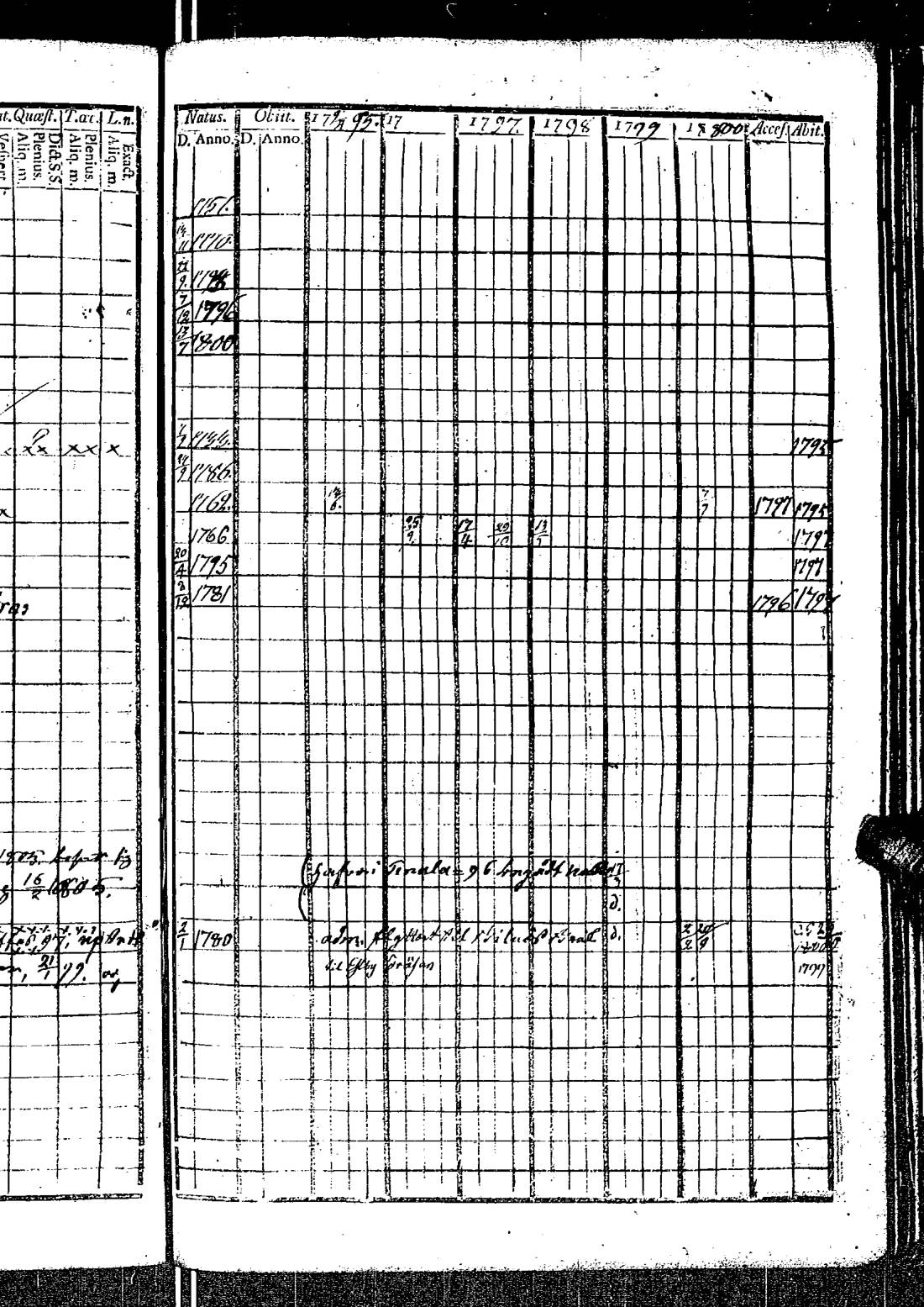 [ ../kirjat/Kirkonkirjat/kirkkonummi/rippikirja_1788-1793_es198/kuvat/631.jpg ]