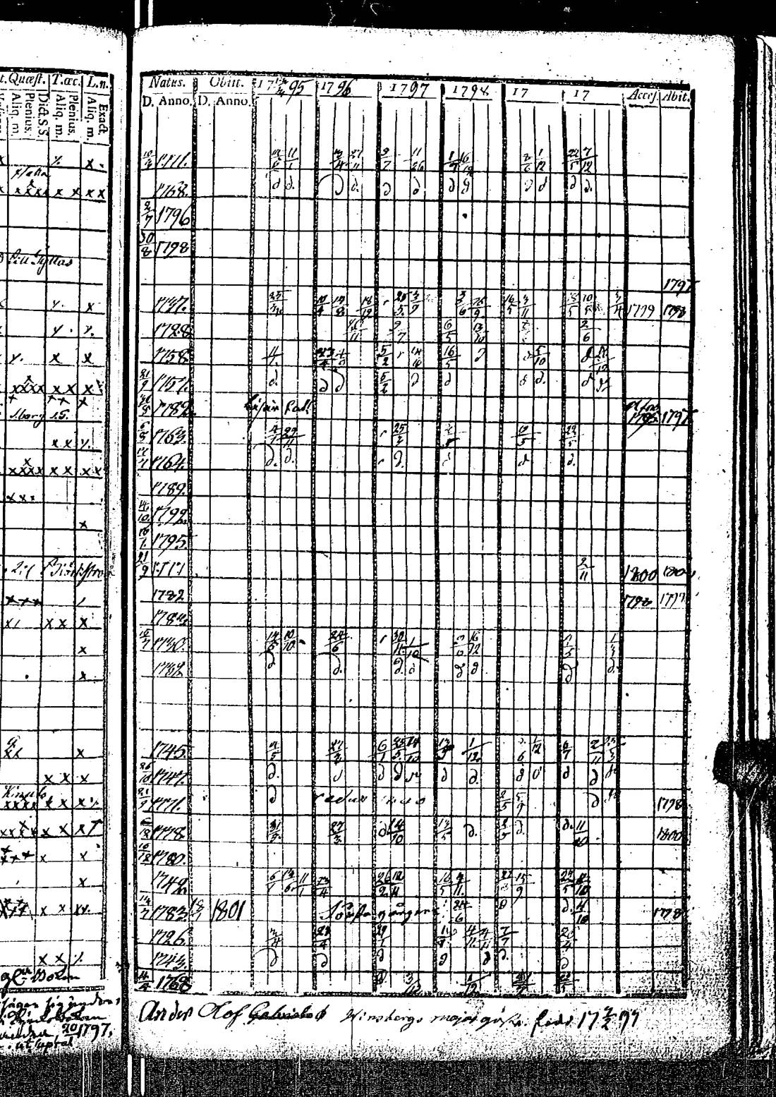 [ ../kirjat/Kirkonkirjat/kirkkonummi/rippikirja_1788-1793_es198/kuvat/679.jpg ]