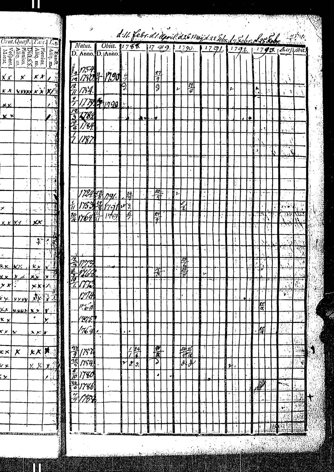 [ ../kirjat/Kirkonkirjat/kirkkonummi/rippikirja_1788-1793_es198/kuvat/72.jpg ]
