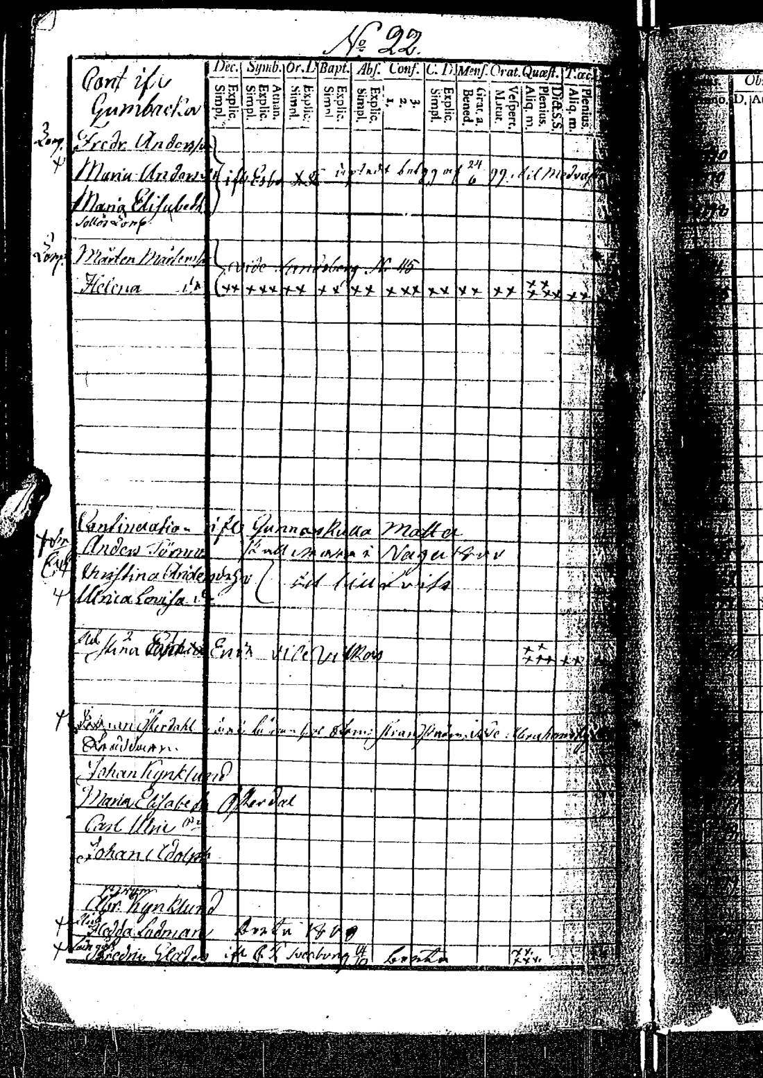 [ ../kirjat/Kirkonkirjat/kirkkonummi/rippikirja_1788-1793_es198/kuvat/750.jpg ]