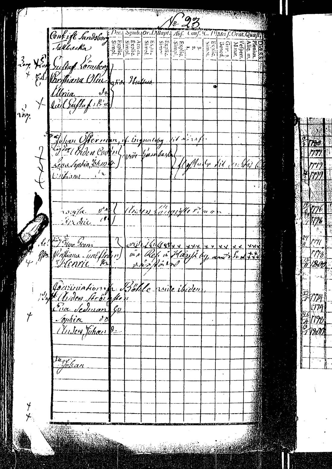 [ ../kirjat/Kirkonkirjat/kirkkonummi/rippikirja_1788-1793_es198/kuvat/752.jpg ]