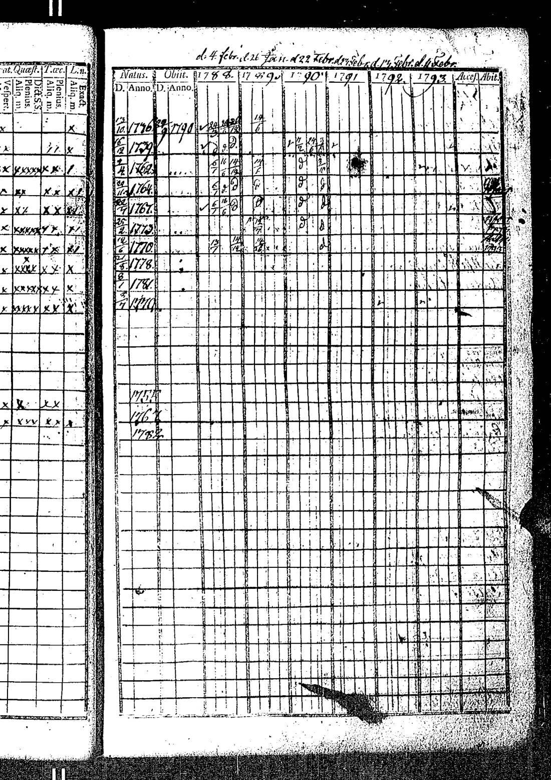 [ ../kirjat/Kirkonkirjat/kirkkonummi/rippikirja_1788-1793_es198/kuvat/80.jpg ]