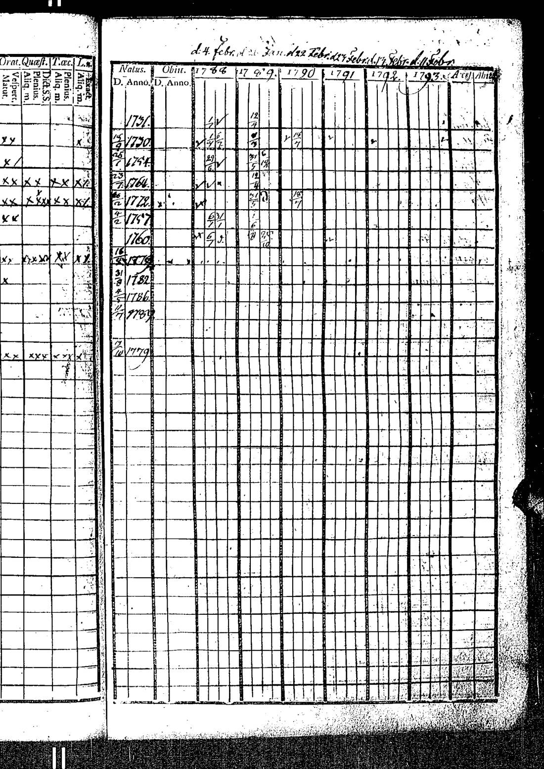 [ ../kirjat/Kirkonkirjat/kirkkonummi/rippikirja_1788-1793_es198/kuvat/90.jpg ]