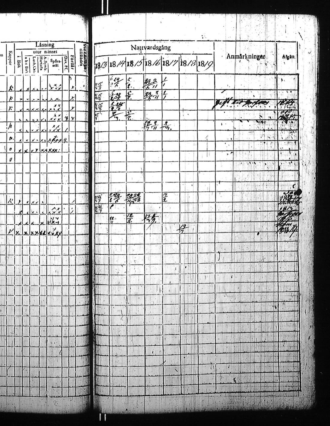 [ ../kirjat/Kirkonkirjat/kirkkonummi/rippikirja_1813-1819_es199/kuvat/101.jpg ]