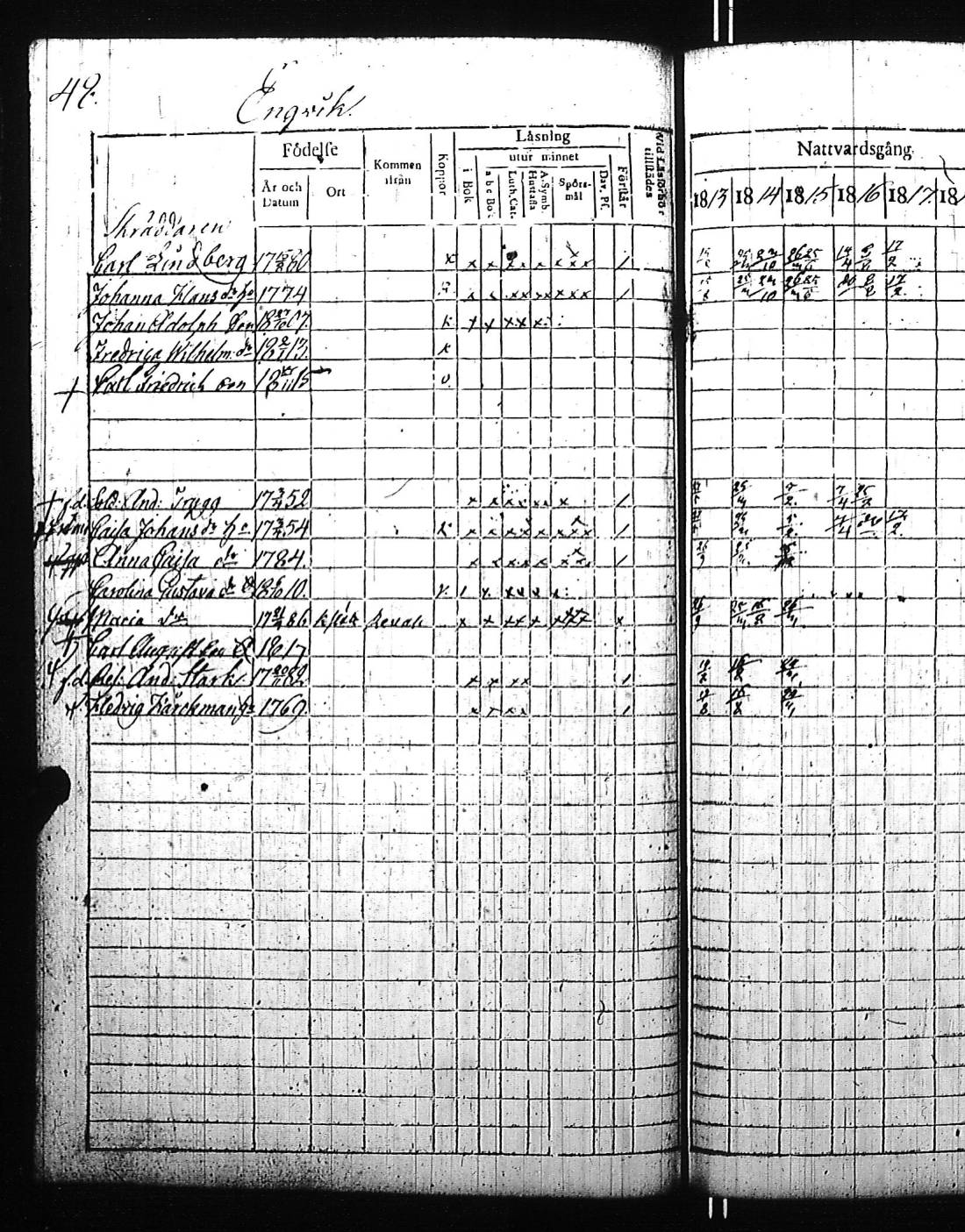 [ ../kirjat/Kirkonkirjat/kirkkonummi/rippikirja_1813-1819_es199/kuvat/104.jpg ]