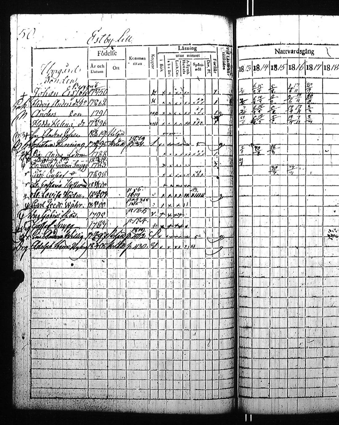 [ ../kirjat/Kirkonkirjat/kirkkonummi/rippikirja_1813-1819_es199/kuvat/108.jpg ]